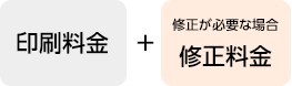 増刷時料金