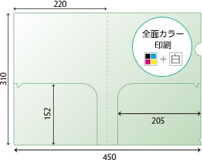 Wポケット