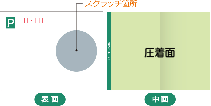 デザイン作成の注意