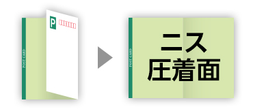 圧着はがき V型