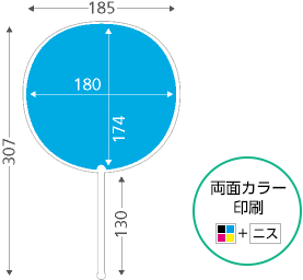 まる型サイズ