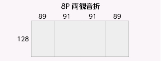 8P 両観音折