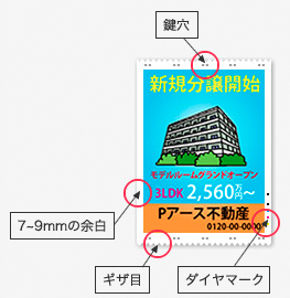 袋断裁（フチあり）オフ輪サイズ