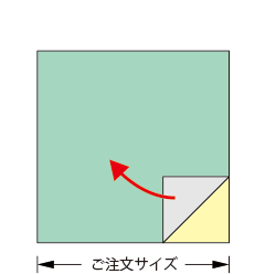 四角断裁