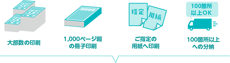 大部数の印刷／1,000ページ超の冊子印刷／ご指定の用紙へ印刷／100箇所以上への分納