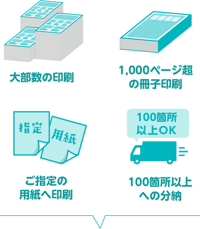 大部数の印刷／1,000ページ超の冊子印刷／ご指定の用紙へ印刷／100箇所以上への分納