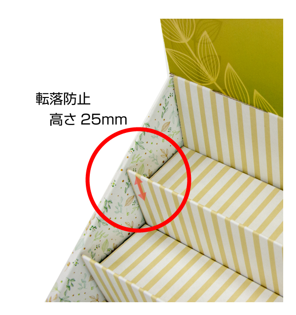 ひな壇2段