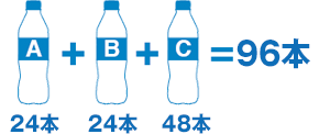 24+24+48=96本