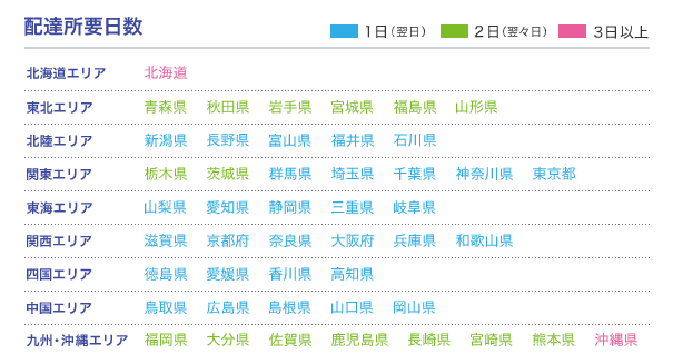 スクリーンショット（2013-01-16 14.04.46）