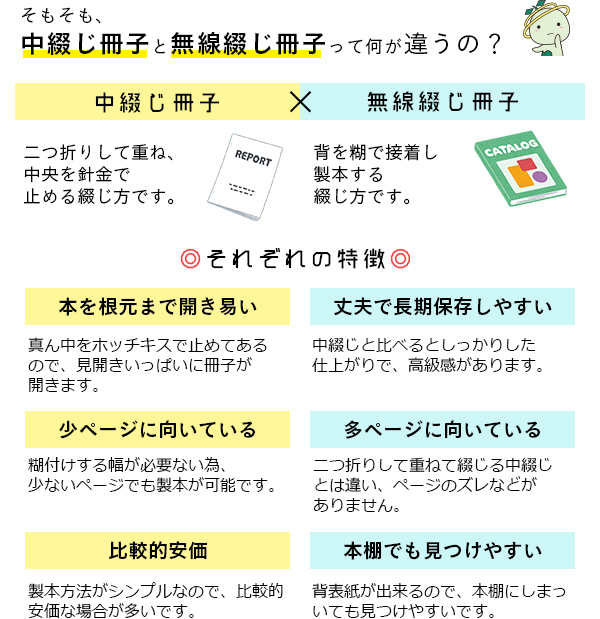 中綴じ冊子と無線綴じ冊子って何が違うの？