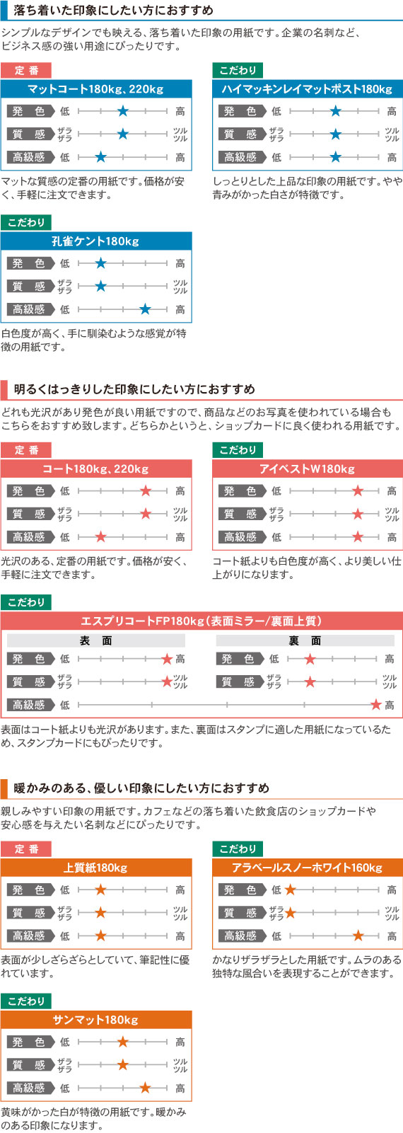 名刺の用紙の選び方