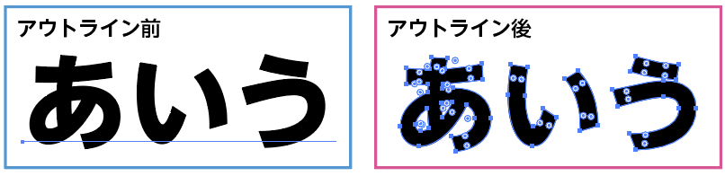 アウトラインとは?