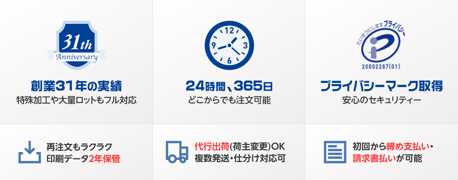 ネット印刷なら激安・格安印刷通販会社の【プリントアース】トップバナー_特徴