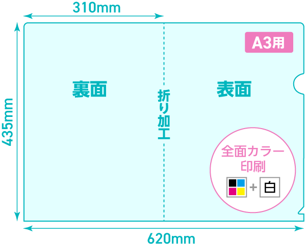 A3サイズ