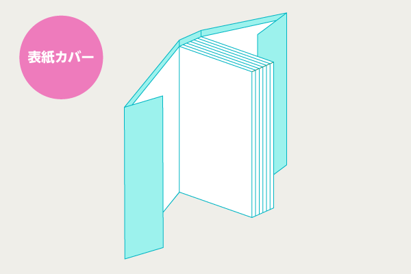 無線綴じ冊子のカバーも対応