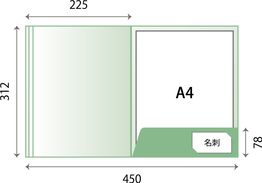 Aタイプ