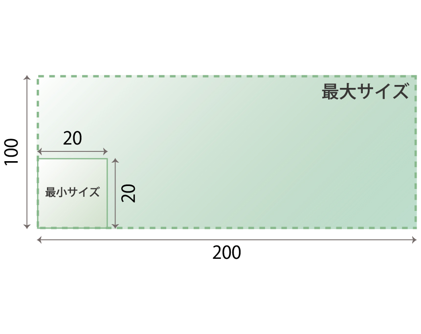 チケット変形サイズ