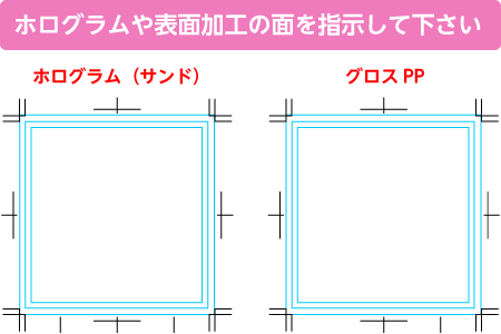 ホログラム加工