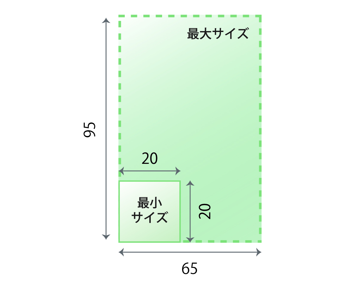 変形サイズ印刷範囲図