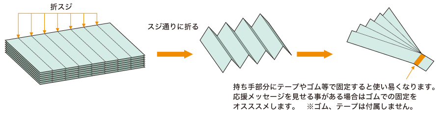 応援ハリセンの組み立て方、使い方
