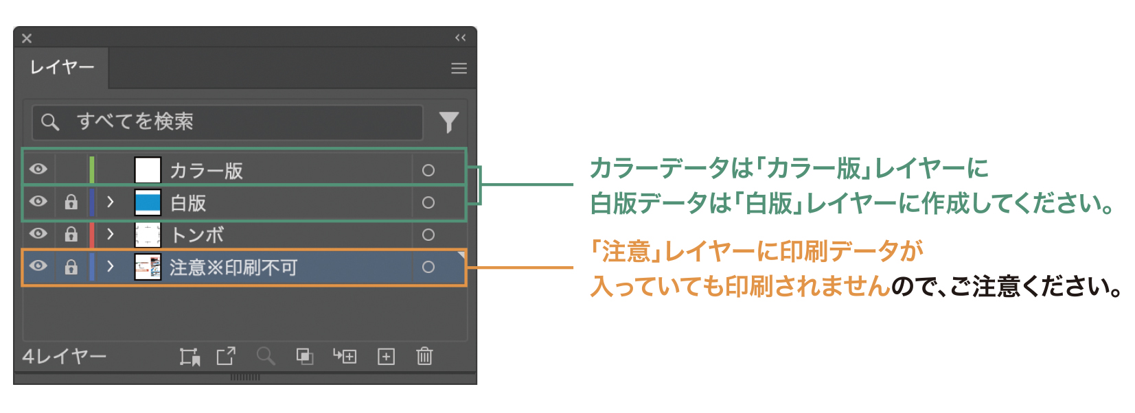 レイヤーについて