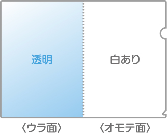 表面白ベタ印刷