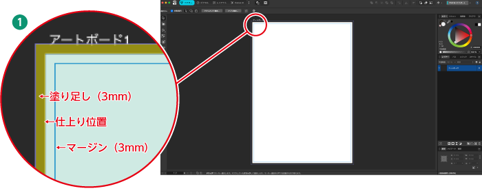 塗り足し、仕上がり位置、マージンについて説明図