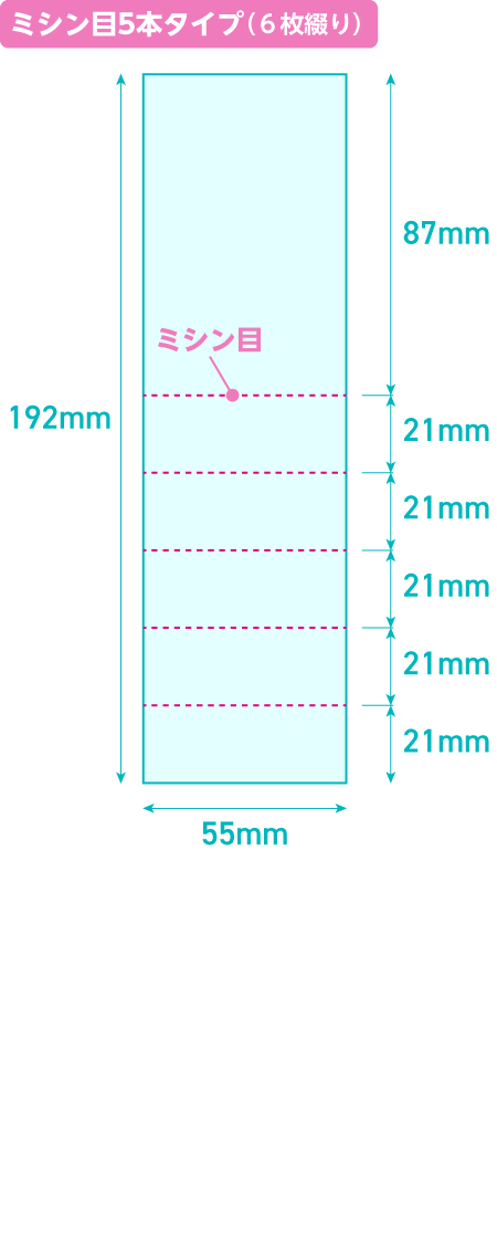 ミシン目5本タイプ切り取りサイズ