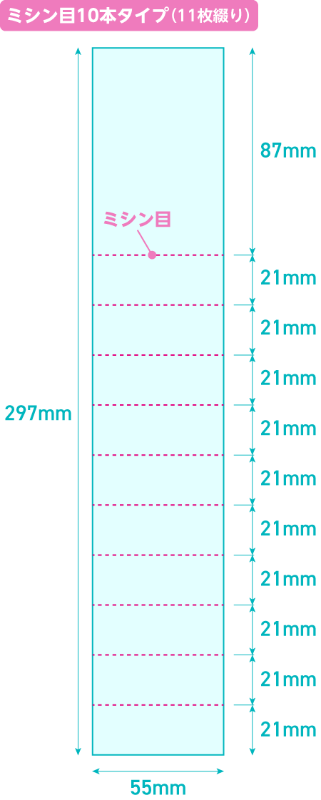 ミシン目10本タイプ切り取りサイズ