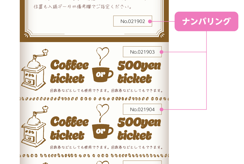 ナンバリング印字