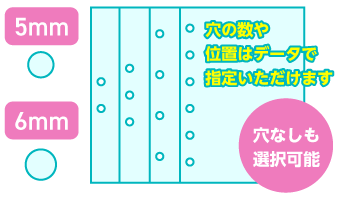 穴あけ加工標準装備