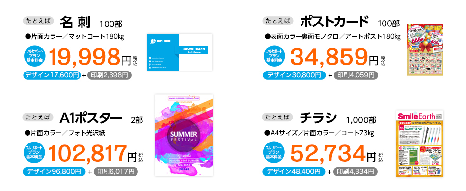 初回料金 参考価格