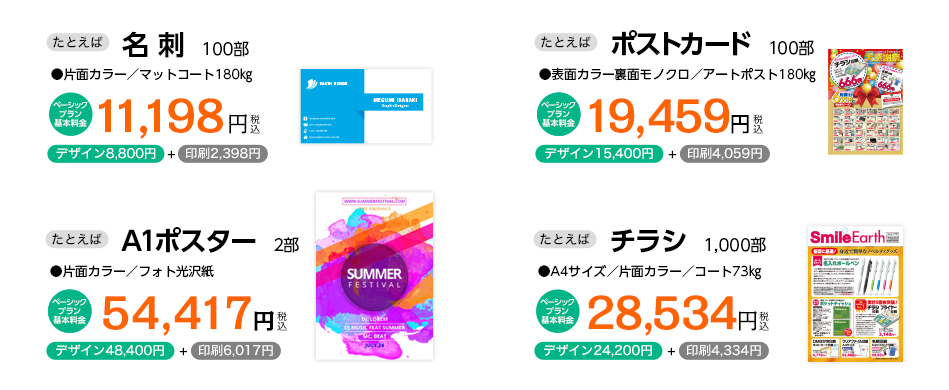 初回料金 参考価格