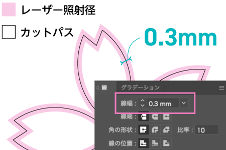 レーザーの切り幅を考慮してカットパスを作成