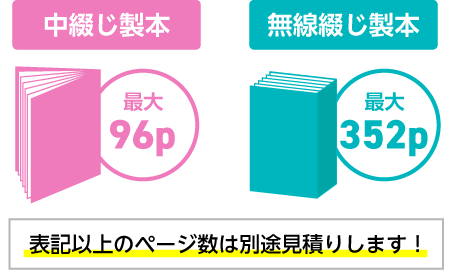 オリジナルノート印刷対応ページ数